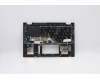 Lenovo 5CB0Y85514 COVER Upper Case ASM_SW BL FP W81X1GY