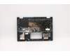 5CB0Y85578 Lenovo COVER Upper Case ASM_USI BL NFP W81X1LT