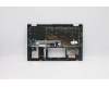 Lenovo 5CB0Y85618 COVER Upper Case ASM_IT BL FP W81X1LT