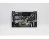 5CB0Y88670 Lenovo COVER Upper C81YH AL_SIL FP BLKB_SW