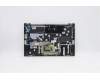5CB0Y88689 Lenovo COVER Upper C81YH AL_SIL FP BLKB_ARE