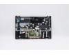 Lenovo 5CB0Y88847 COVER Upper C81YH AL_SIL FP BLKB_FRE