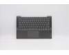 Lenovo 5CB0Y88942 Upper C81YH AL_BLK FP BLKB_PORT