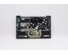 Lenovo 5CB0Y88943 COVER Upper C81YH PL_BLK FP BLKB_GER