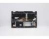 Lenovo 5CB0Y97617 COVER Upper Case ASM_SW BL FP W81X3PG