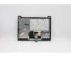Lenovo 5CB0Y99366 COVER Upper Case ASM_TI L82C2 IGTEX