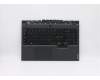 Lenovo 5CB0Z27685 COVER Upper Case ASM_ND L82B5 NFPBL