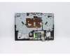 Lenovo 5CB0Z27700 COVER Upper Case ASM_US L82B5 NFPRGB