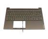 5CB0Z31025 original Lenovo keyboard incl. topcase DE (german) dark green/dark green with backlight