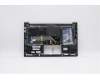 Lenovo 5CB0Z32103 COVER Upper Case ASM_US INTE Q82A2 GY