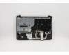 Lenovo 5CB0Z33220 COVER Upper Case ASM_GK L 82EY OB