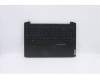 Lenovo 5CB0Z33225 COVER Upper Case ASM_RU L 82EY OB