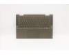 Lenovo 5CB1A08861 C-Cover with keyboard,Nordic,Dark Moss,Backlight