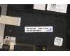 5CB1A08873 Lenovo COVER UpperCaseASM_CZE/SLK L82BH DM