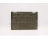 5CB1A08873 Lenovo COVER UpperCaseASM_CZE/SLK L82BH DM