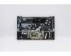 Lenovo 5CB1A13755 COVER Upper C81YM AL_SIL FP BLKB_TUR