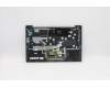 Lenovo 5CB1A13836 COVER Upper C81YM PL_BLK FP BLKB_GER