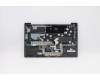 Lenovo 5CB1A13850 COVER Upper C81YM PL_BLK NFP BLKB_UKR