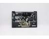 Lenovo 5CB1A14082 COVER Upper C81YM PL_BLK NFP NBLKB_UK