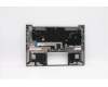 Lenovo 5CB1B02445 COVER Upper Case ASM_UKE W 20V9 MG