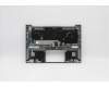Lenovo 5CB1B02462 COVER Upper Case ASM_SWS W 20V9 MG