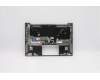 Lenovo 5CB1B02468 COVER Upper Case ASM_EURO ENG W 20V9 MG