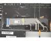 Lenovo 5CB1B05293 COVER Upper Case ASM_HB Q82A3 GY