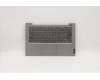 Lenovo 5CB1B33142 COVER Upper Case ASM_NORDIC C 20VD MGBL