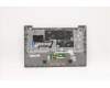 Lenovo 5CB1B34707 COVER Upper Case ASM_FRA C 20VD MGNBL