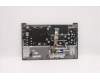 Lenovo 5CB1B34833 COVER UpperCaseASM_ILD C20VG MGBL