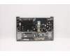 5CB1B35017 Lenovo COVER UpperCaseASM_FRA/ARA C20VE HDMGBL