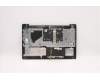 Lenovo 5CB1B42886 COVER Upper Case ASM_SPA L82FG FPABBLML