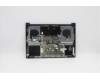 Lenovo 5CB1B43532 COVER Upper Case ASM_BUL L82LA SLA_GY