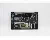Lenovo 5CB1B65895 COVER UpperCase_ITA C82FE ALBUW FPBL