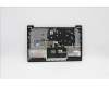 Lenovo 5CB1B96405 COVER Upper Case ASM_UKR L82KA BK