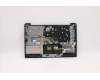 5CB1B97615 Lenovo COVER Upper Case ASM_ARA L82H7 AB FP BLD