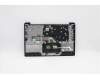 Lenovo 5CB1B97618 COVER Upper Case ASM_BUL L82H7 AB FP BLD