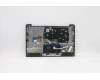 Lenovo 5CB1B97808 COVER Upper Case ASM_JPN L82H7 AG FP BLD