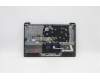 Lenovo 5CB1B97818 COVER Upper Case ASM_THAI L82H7 AG FPBLD