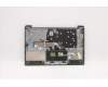 Lenovo 5CB1C04375 COVER Upper Case ASM_FRA L82H7 AG FPNBLD