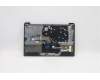 Lenovo 5CB1C04377 COVER Upper Case ASM_ARA L82H7 AG FPNBLD