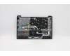 Lenovo 5CB1C04416 COVER Upper Case ASM_RUS L82H7 AG NFPBLD
