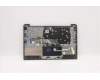 Lenovo 5CB1C04428 COVER Upper Case ASM_ITA L82H7 AGNFPNBLD