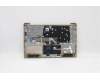Lenovo 5CB1C04480 COVER Upper Case ASM_ENG L82H7 SD FP BLD