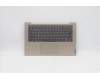 Lenovo 5CB1C04543 COVER Upper Case ASM_ENG L82H7 SD NFPBLD