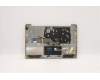 Lenovo 5CB1C04575 COVER Upper Case ASM_THAI L82H7SDNFPNBLD
