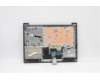 5CB1C05021 Lenovo COVER Upper Case ASM_FR L81X7 NFPPGYDIS