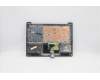 Lenovo 5CB1C05025 COVER Upper Case ASM_GK L81X7 NFPPGYDIS