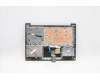 Lenovo 5CB1C05054 COVER Upper Case ASM_AR-EL81X7PGYDIS