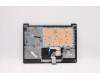 Lenovo 5CB1C05073 COVER Upper Case ASM_SP L81X7 NFPABDIS